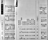 「俳句研究」第50巻3号　特集・俳壇の実像と虚像　俳句研究社　昭和58年