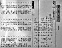 「俳句研究」第51巻3号　特集・現代俳句の水位　俳句研究社　昭和59年