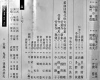 「俳句研究」第51巻3号　特集・現代俳句の水位　俳句研究社　昭和59年