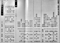 「俳句研究」第46巻5号　特集・榎本冬一郎研究/富安風生追悼　俳句研究社　昭和54年