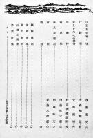 「東炎」第8巻1号　内田百閒/山宮充/内藤吐天/他　東炎山房　昭和14年