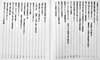 俳句をダメにした俳人たち　志摩芳次郎俳壇を斬る　初版カバ　中央書院　昭和62年
