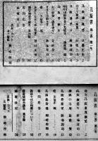 「孔版界」創刊号〜9号揃い　孔版印刷/謄写版雑誌　世田谷区孔版社　昭和22年