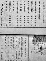 「孔版界」創刊号〜9号揃い　孔版印刷/謄写版雑誌　世田谷区孔版社　昭和22年