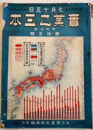 「実業之日本」第15巻15号　表紙・日本府縣産米高比較/本邦累年米消費高及相場比較　明治45年