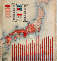 「実業之日本」第15巻15号　表紙・日本府縣産米高比較/本邦累年米消費高及相場比較　明治45年