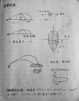 第四中隊幹部候補生木股正一肉筆帖3冊「ノートブック」「作戦要務令」「観測通信」