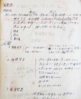 第四中隊幹部候補生木股正一肉筆帖3冊「ノートブック」「作戦要務令」「観測通信」
