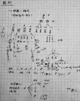 第四中隊幹部候補生木股正一肉筆帖3冊「ノートブック」「作戦要務令」「観測通信」