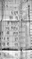 [部外秘]新軍隊教育令に基く聯隊教育企画及中隊教育計画に就て　偕行社記事特号附録　昭和17年