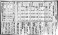 太平洋航路定期表-桑港線・シアトル線・南米西岸線（リーフレット）日本郵船(株)　昭和11年