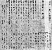 「婦人世界」第13巻14号　新渡戸稲造/下田歌子/他　実業之日本社　大正7年