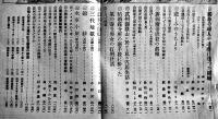 「婦人世界」第16巻4号・男女独身号　与謝野晶子/三宅やす子/他　実業之日本社　大正10年