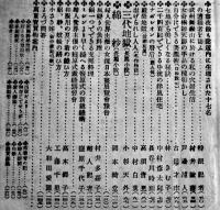 「婦人世界」第16巻6号　林きむ子/岡本綺堂/他　実業之日本社　大正10年