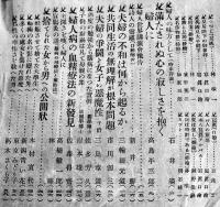 「婦人世界」第17巻5号　山中峯太郎/正宗白鳥/他　実業之日本社　大正11年