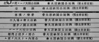絵葉書　東京市主催隅田公園納涼大会　カラー写真版8枚組袋付　並上品　戦前