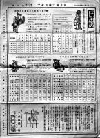 「アポロ鉄工場月報」第9号　A4判両面印刷1枚　東京府多摩郡落合町アポロ鉄工場　大正15年