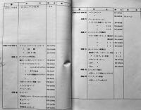 東芝音響機器技術資料（ファイル）東京芝浦電気(株)/東芝商事(株)　昭和40年代