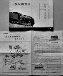 蒸気機関車カタログ＆EB形電気機関車の組み立て方（2点）(株)カツミ模型　1960年代