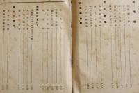 地軸二萬哩　小栗虫太郎著　初版B6判340p　表裏少痛み/本文少シミ　博文館　昭和16年