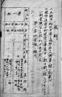 軽便鉄道測量教科書/応用軽便鉄道経始法ニ就テ（2冊一括）大正3年