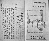 軽便鉄道測量教科書/応用軽便鉄道経始法ニ就テ（2冊一括）大正3年