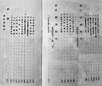 京王電気軌道株式会社三十年史　写真多　非売　昭和16年