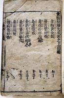 食物和解大成（上中下合本）和装題箋欠A6判厚み約20ミリ　虫損有り　江戸末刊