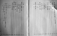 呉知郷村織布工業の一研究　附録「支那の工業化」初版　東亜研究叢書刊行会　岩波書店　昭和17年