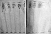 中南支那方面に於ける水産事情　海外拓植事業調査資料第40輯　拓務省拓務局　昭和13年　