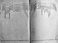 中南支那方面に於ける水産事情　海外拓植事業調査資料第40輯　拓務省拓務局　昭和13年　