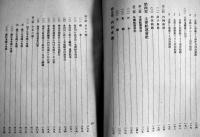 [秘]支那の航運　A5判厚冊　東亜海運株式会社　昭和18年