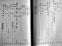 ニューギニアの自然と民族（750万分一大判地図付）太平洋協会編　日本評論社　昭和18年
