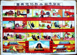 京都本山参拝紀念眞図　54×39㎝　カラー印刷　宮田条次郎画作　宮田開栄堂　昭和5年　