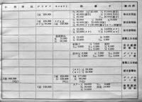 主要雑誌広告料金一覧表　(株)弘知社　昭和28年