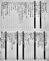 語り継ぎたいこと-チャレンジの５０年　CD-ROM2枚付　非売　HONDA 本田技研工業(株)　平成11年
