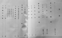 森永五十五年史　箱欠　非売　森永製菓(株)　昭和29年