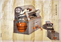 「学生の科学」第28巻9号　B5判80p裏表紙欠 ムレ跡有り 製本糸綴補修　誠文堂新光社　昭和17年
