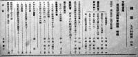 「模型」第2巻5号　模型教育研究会編輯　原寸設計図欠　A4判46p 経年痛　日光書院　昭和17年
