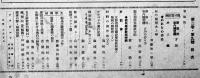 「模型」第2巻9号　模型教育研究会編輯　原寸設計図欠　A4判42p 並下本　日光書院　昭和17年