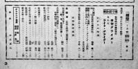 「模型」第2巻10号　模型教育研究会編輯　原寸設計図欠　A4判34p 並下本　日光書院　昭和17年