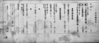 「模型」第3巻3号　模型教育研究会編輯　原寸設計図欠　A4判30p 経年痛　日光書院　昭和18年