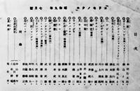 「コドモノクニ」第13巻8号　最終頁下部破れ欠　東京社　昭和9年