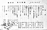 「コドモノクニ」第14巻6号　最終頁落丁　並本　東京社　昭和10年
