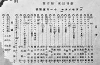 「コドモノクニ」第12巻13号童謡号　附録頁欠　背痛　東京社　昭和8年