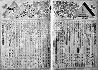 「少女の友」第8巻10号　表紙・川端龍子　実業之日本社　大正4年