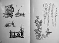満洲民俗図譜　弘報叢書第六輯　B6判23p美本　南満洲鉄道(株)　昭和13年