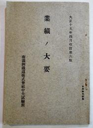 業績ノ大要　B6判69p並上本　南満洲鉄道(株)中央試験所　大正15年