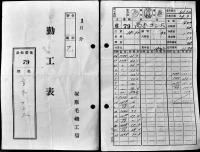 女工資料一括　勤工表/葉書/手帖（日記）/小片（日記）/他　塚原毛織工場（愛知県東春日井郡小牧町）昭和5〜12年