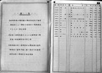 PRICE LIST　新薬価格表　B6判75p　(株)塩野義商店　1933/昭和8年